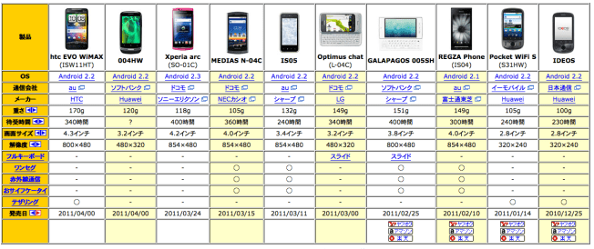 スクリーンショット(2011-03-03 22.39.23)